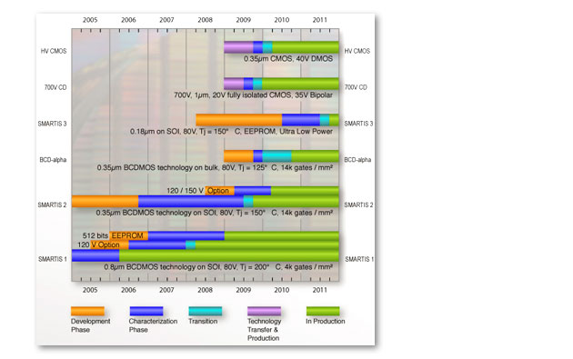 corrected lens distortion